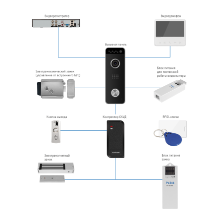 Structural-scheme(2000x2000)-SOLID