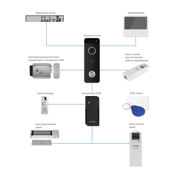 Structural-scheme(2000x2000)-SOLID